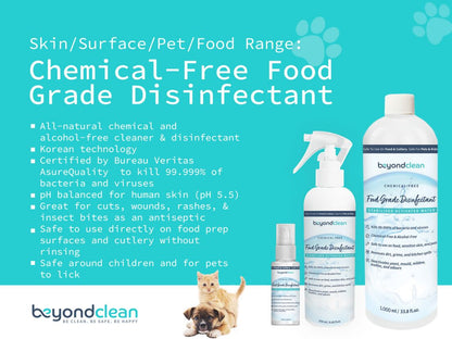 Beyond Clean - Chemical-Free Food-Grade Disinfectant