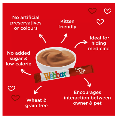 Webbox Lick-e-Lix Beef Cat Treats